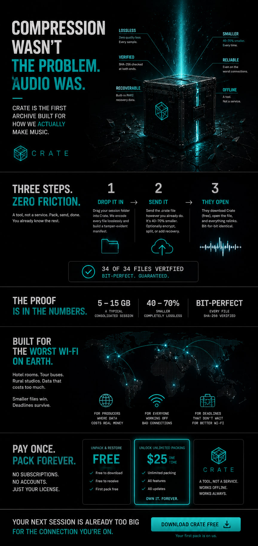 Infographic: compression wasnt the problem, audio was, with a glowing road case and the features that make Crate built for music.